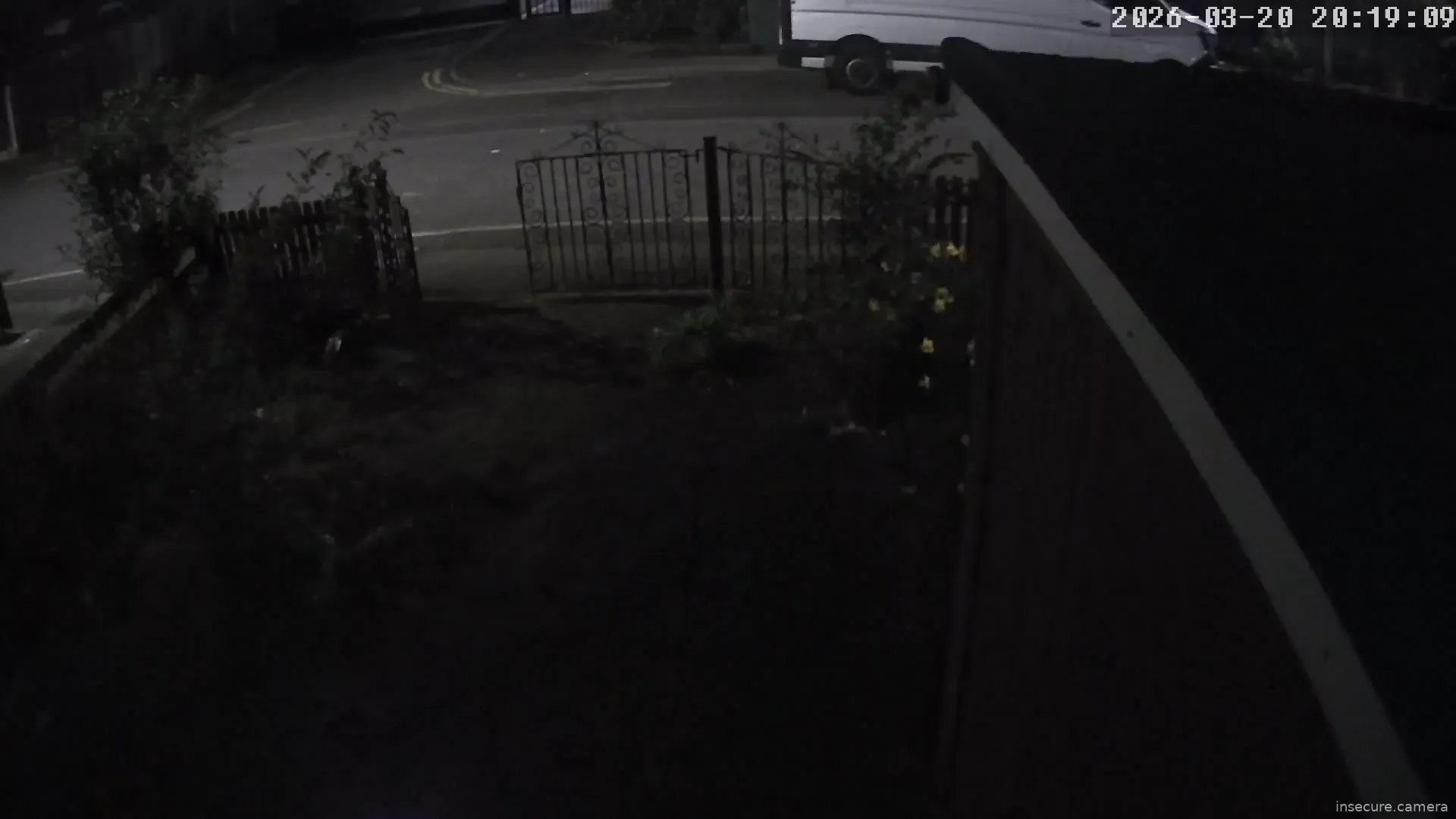 Camera in United Kingdom