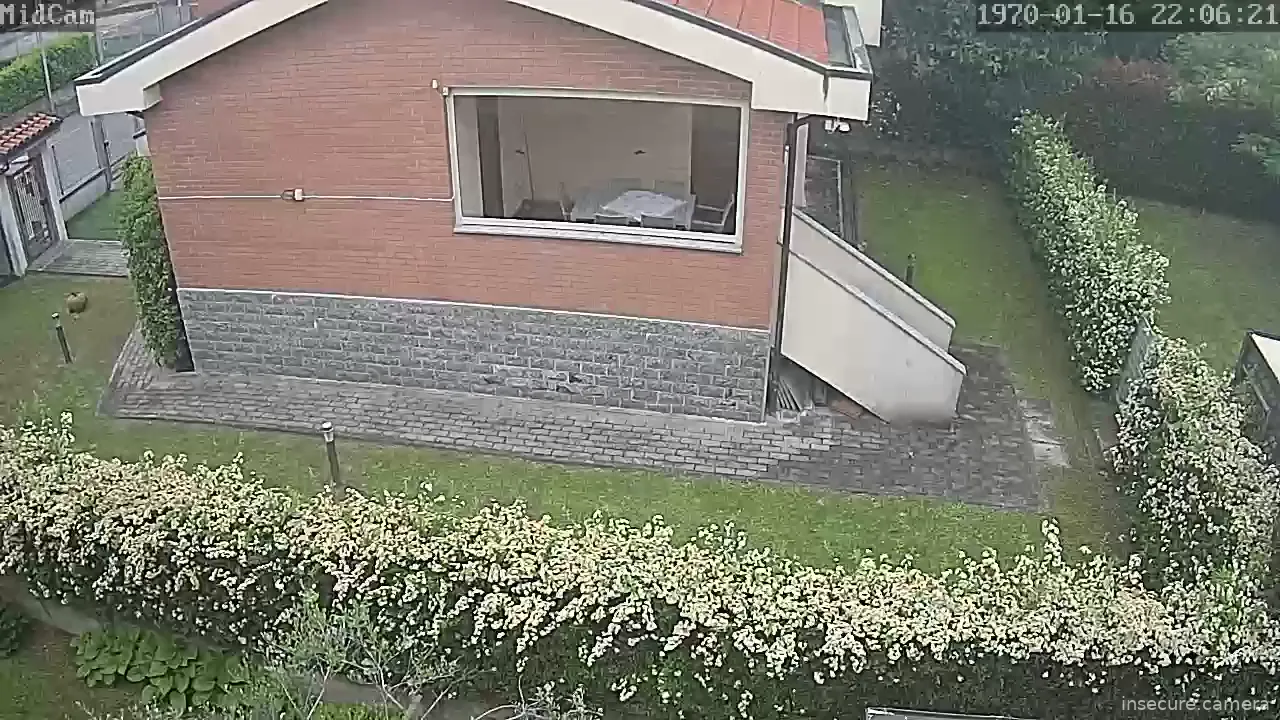 Camera in Italy