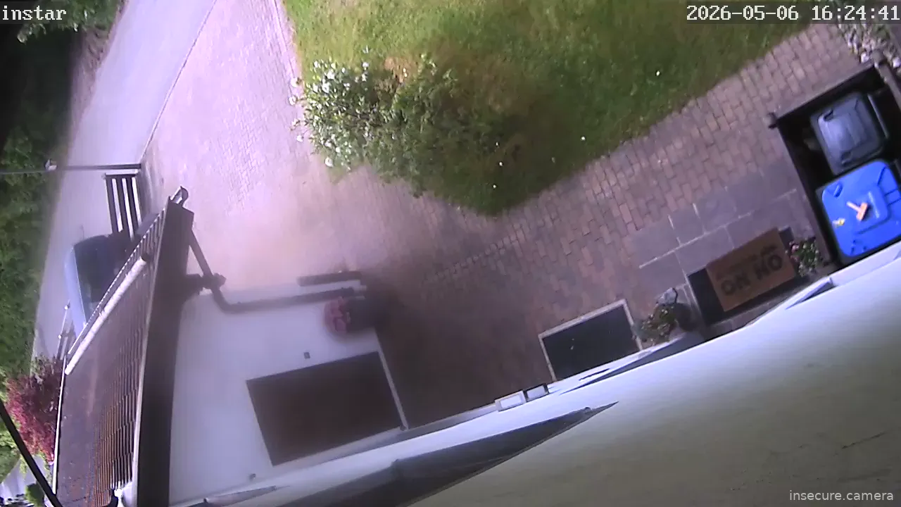 Camera in Germany