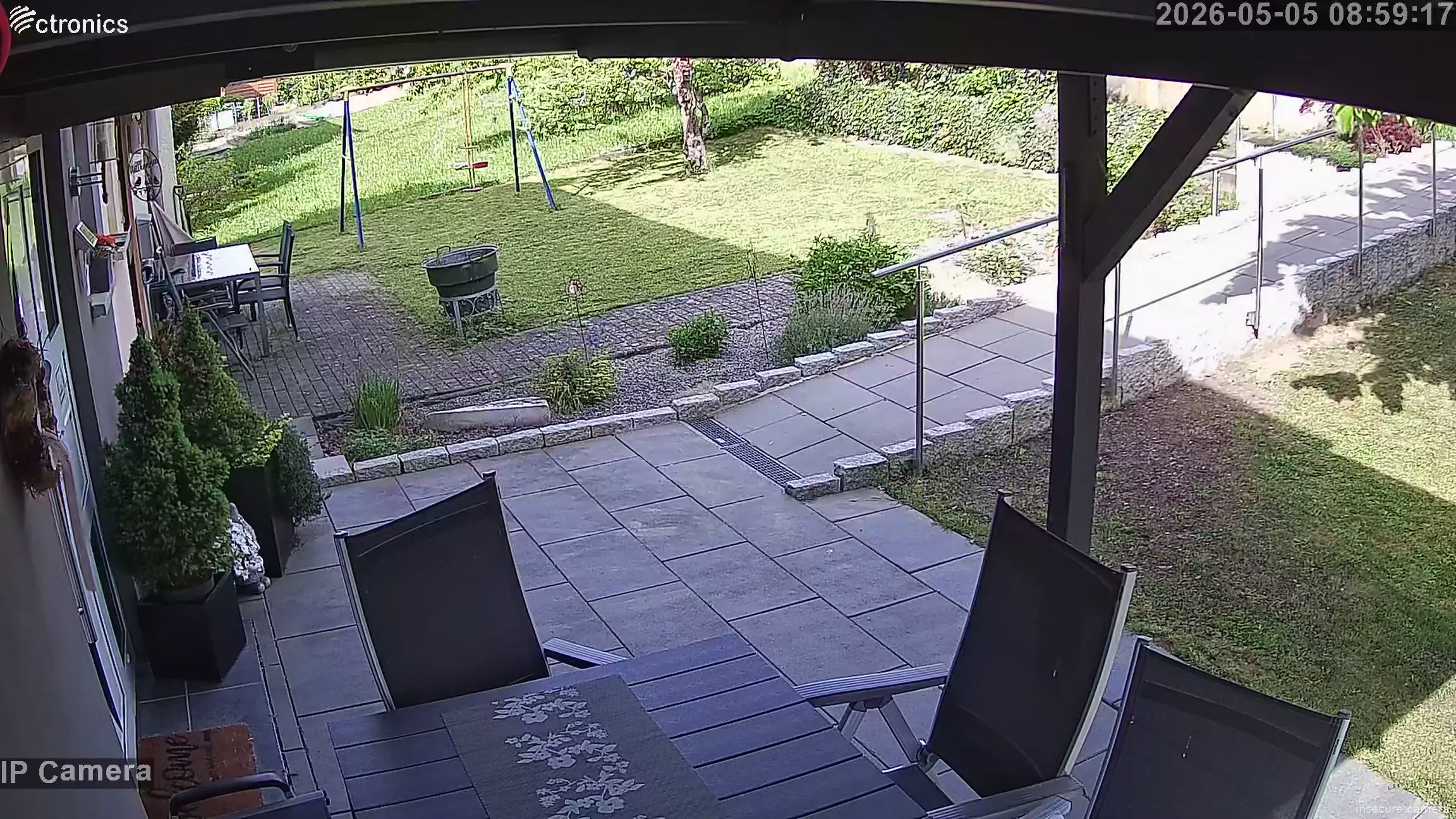 Camera in Germany