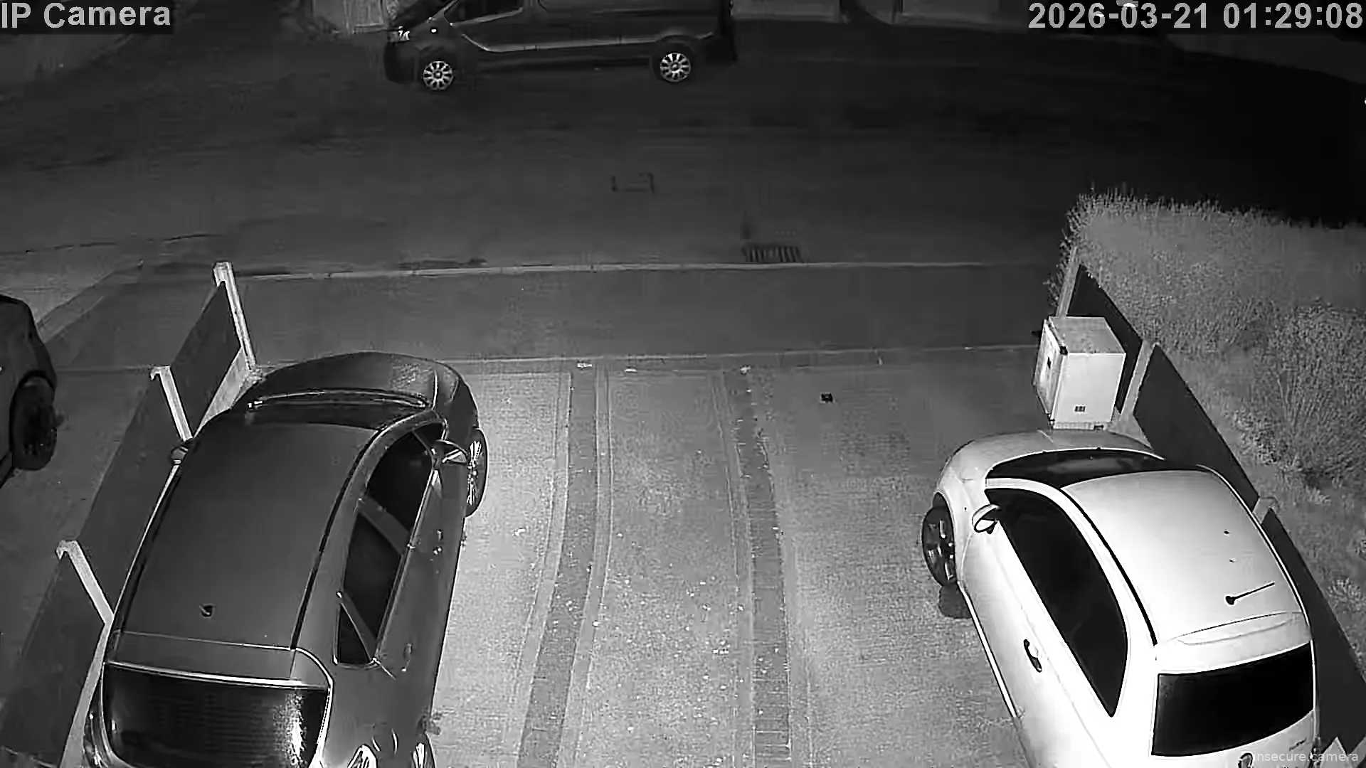 Camera in United Kingdom