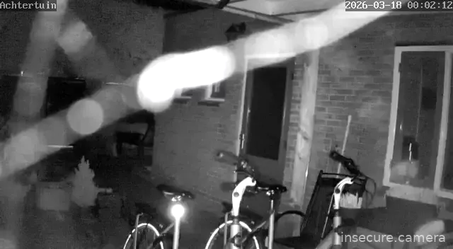 Camera in Netherlands