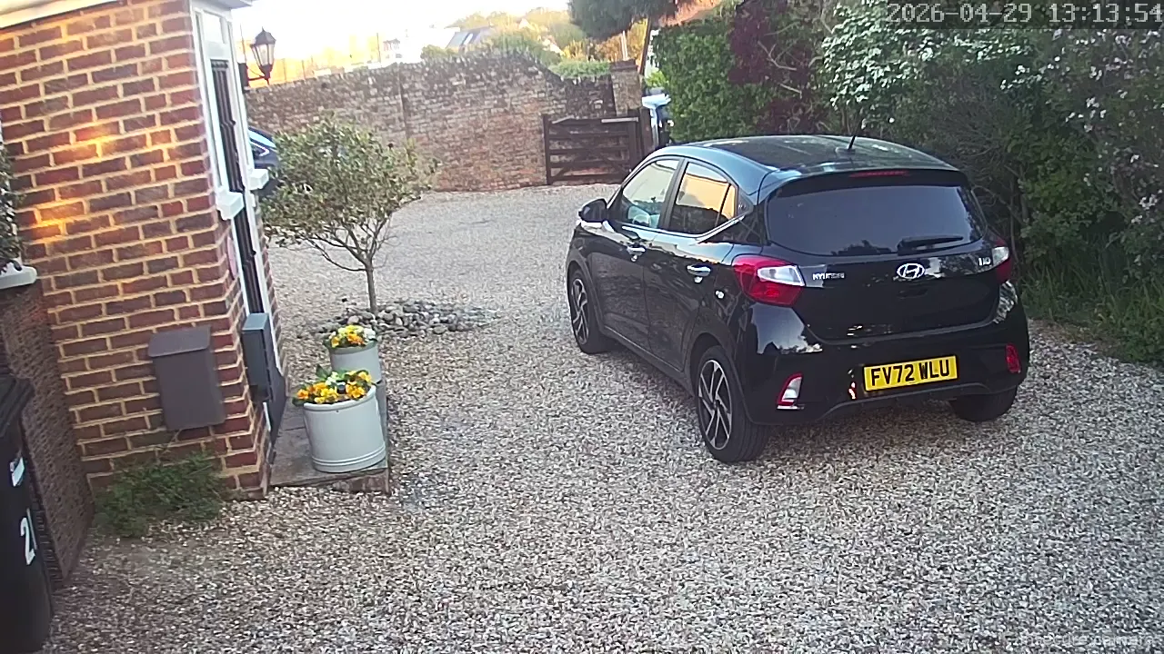 Camera in United Kingdom