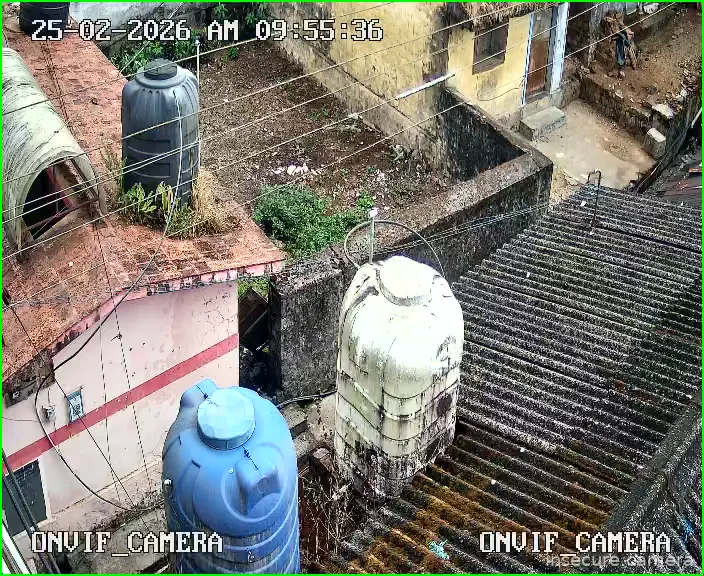 Camera in India