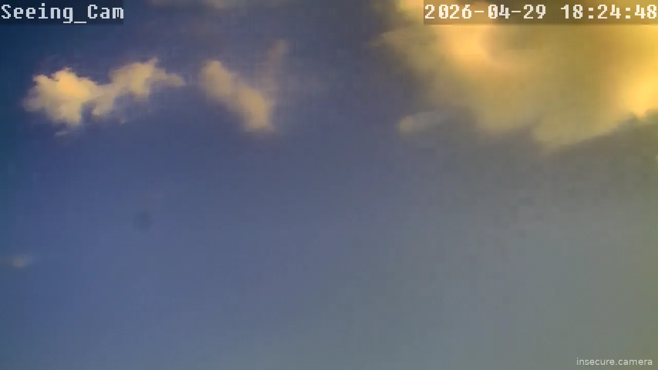 Camera in Italy