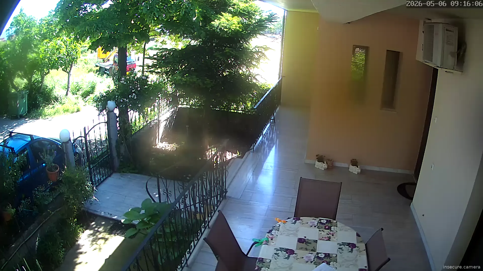 Camera in Greece