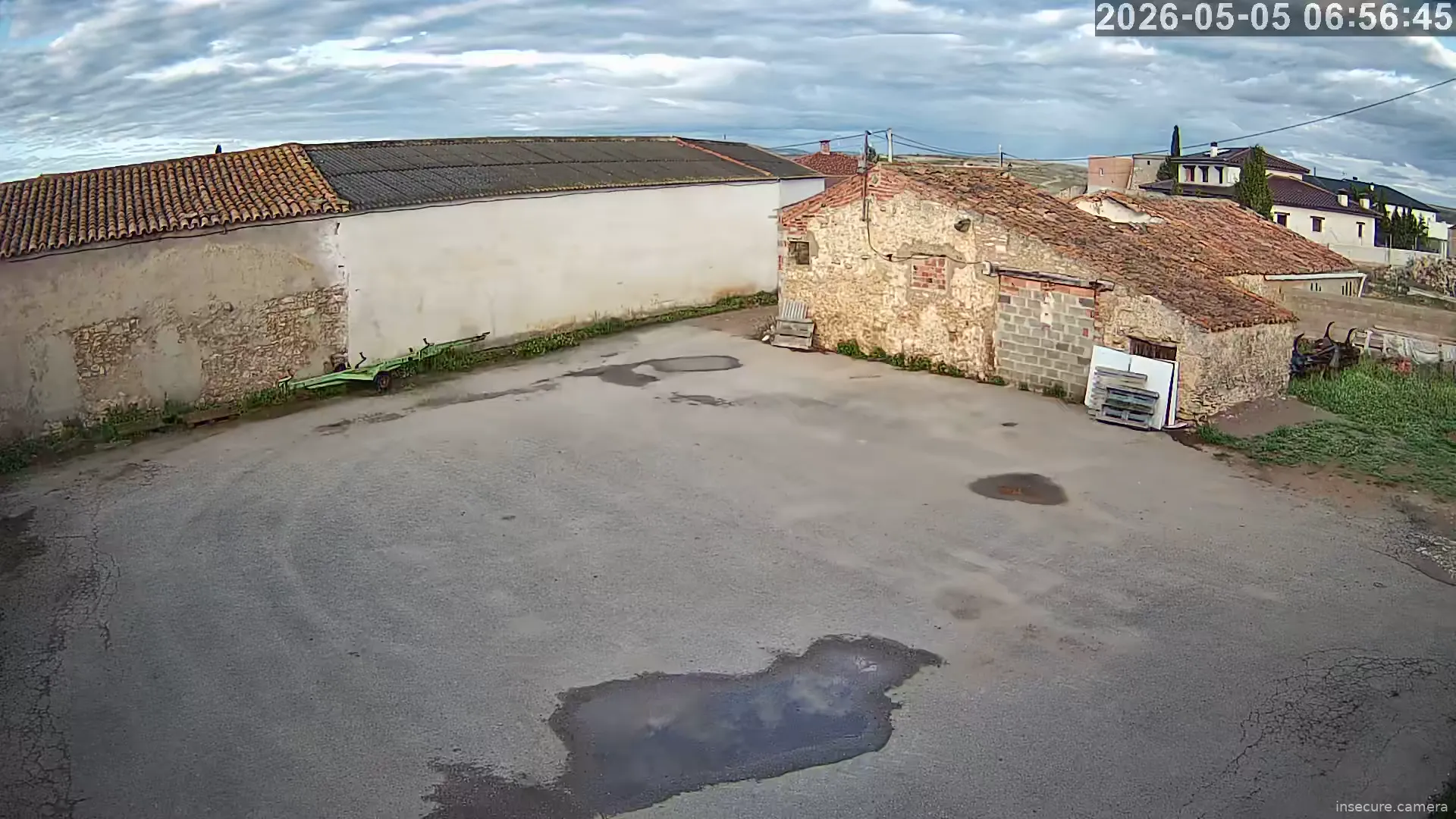 Camera in Spain