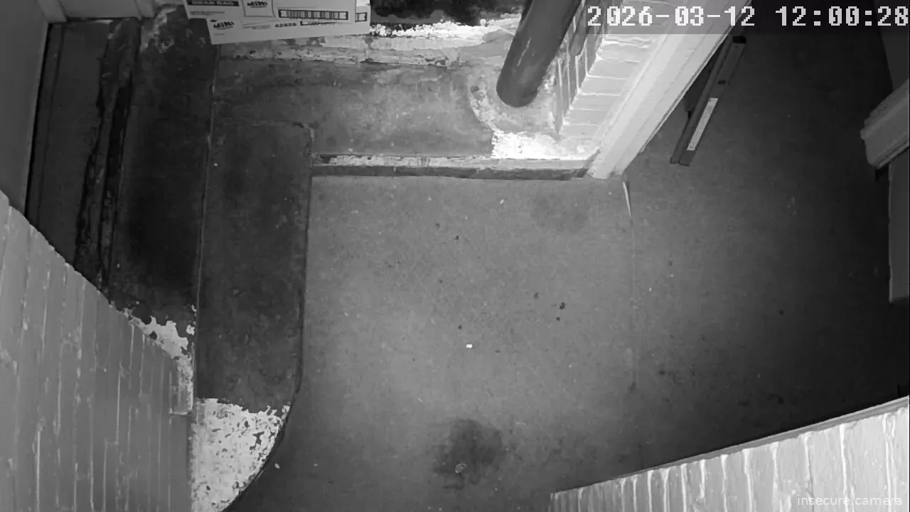 Camera in United Kingdom