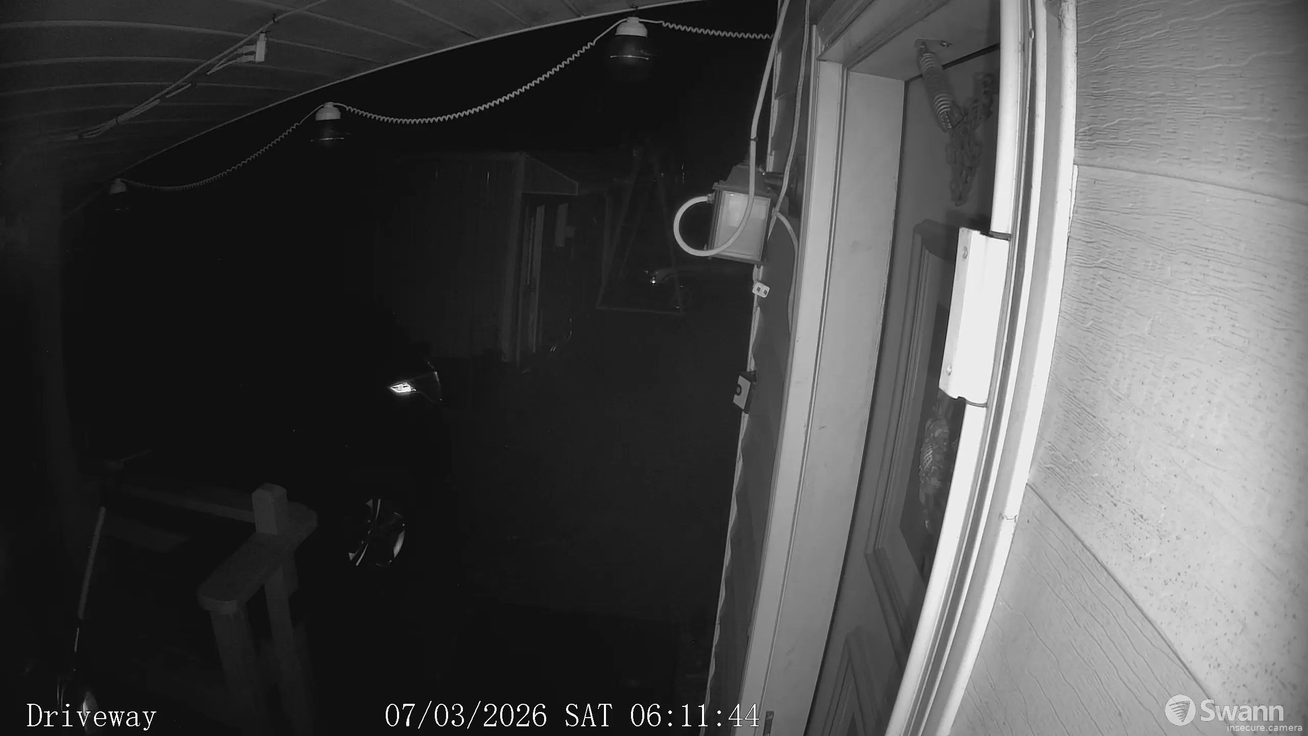 Camera in United States