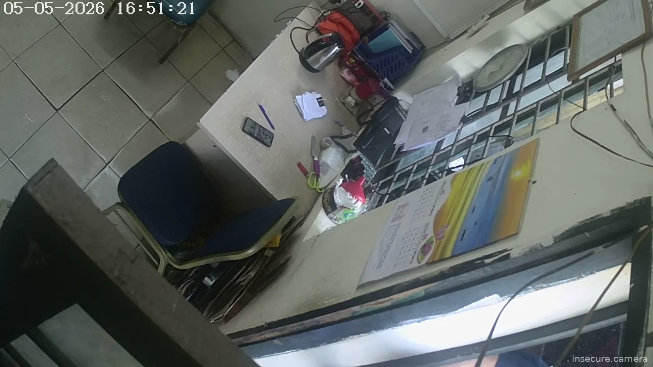 Camera in Vietnam
