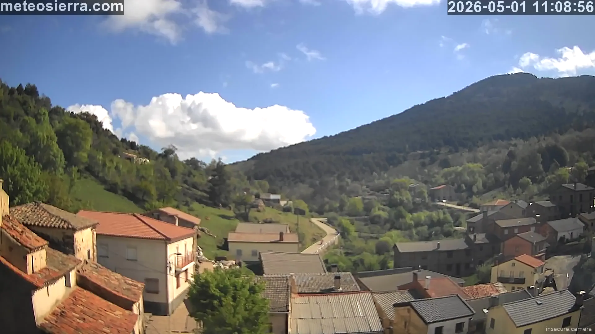 Camera in Spain