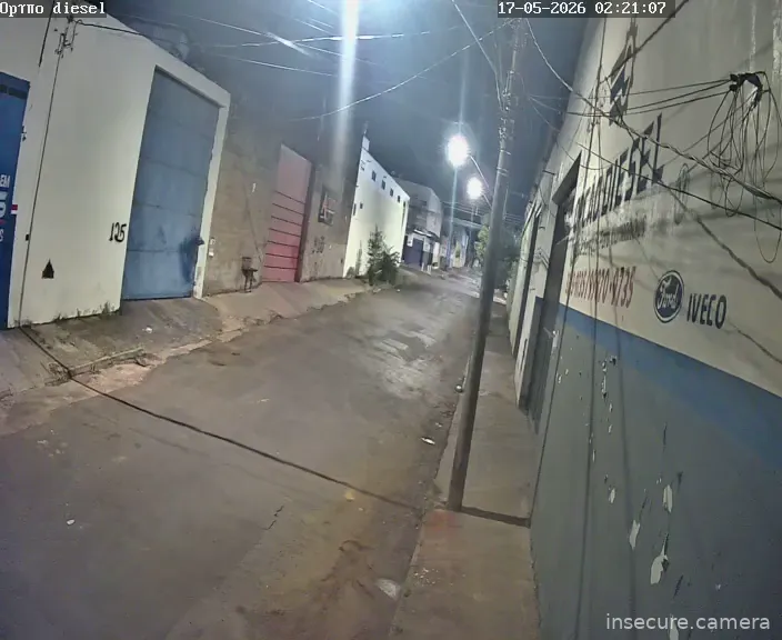 Camera in Brazil