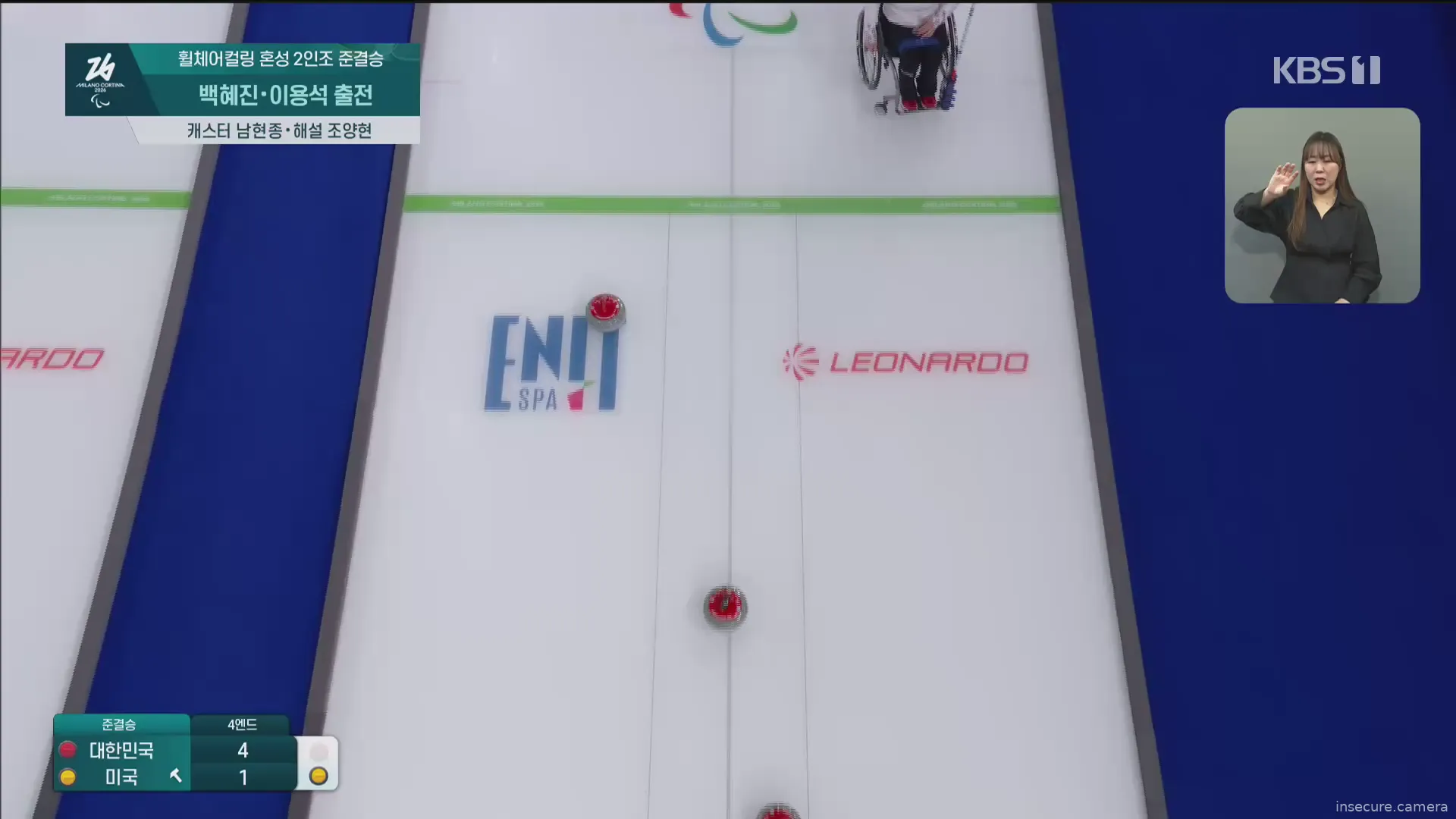 Camera in South Korea