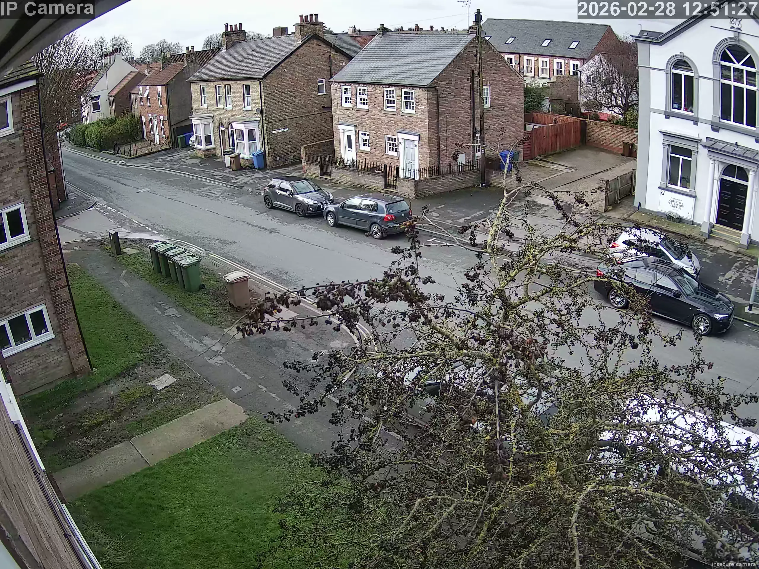 Camera in United Kingdom