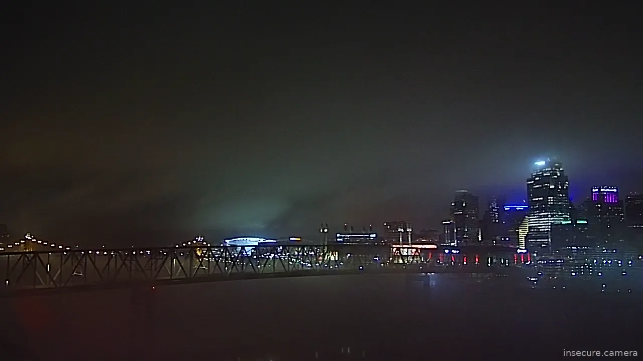 Camera in United States