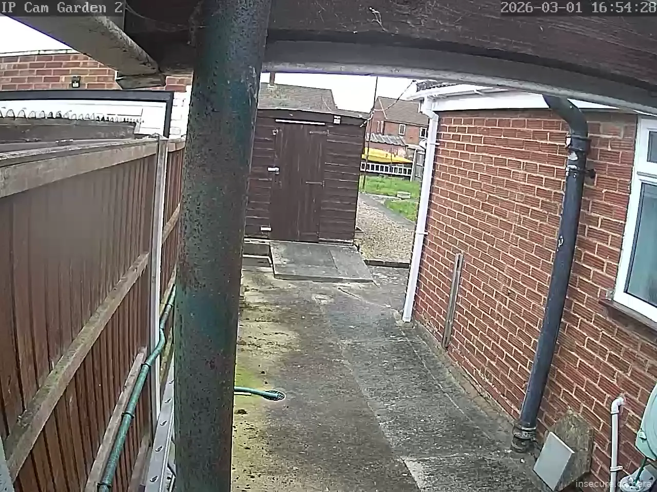 Camera in United Kingdom