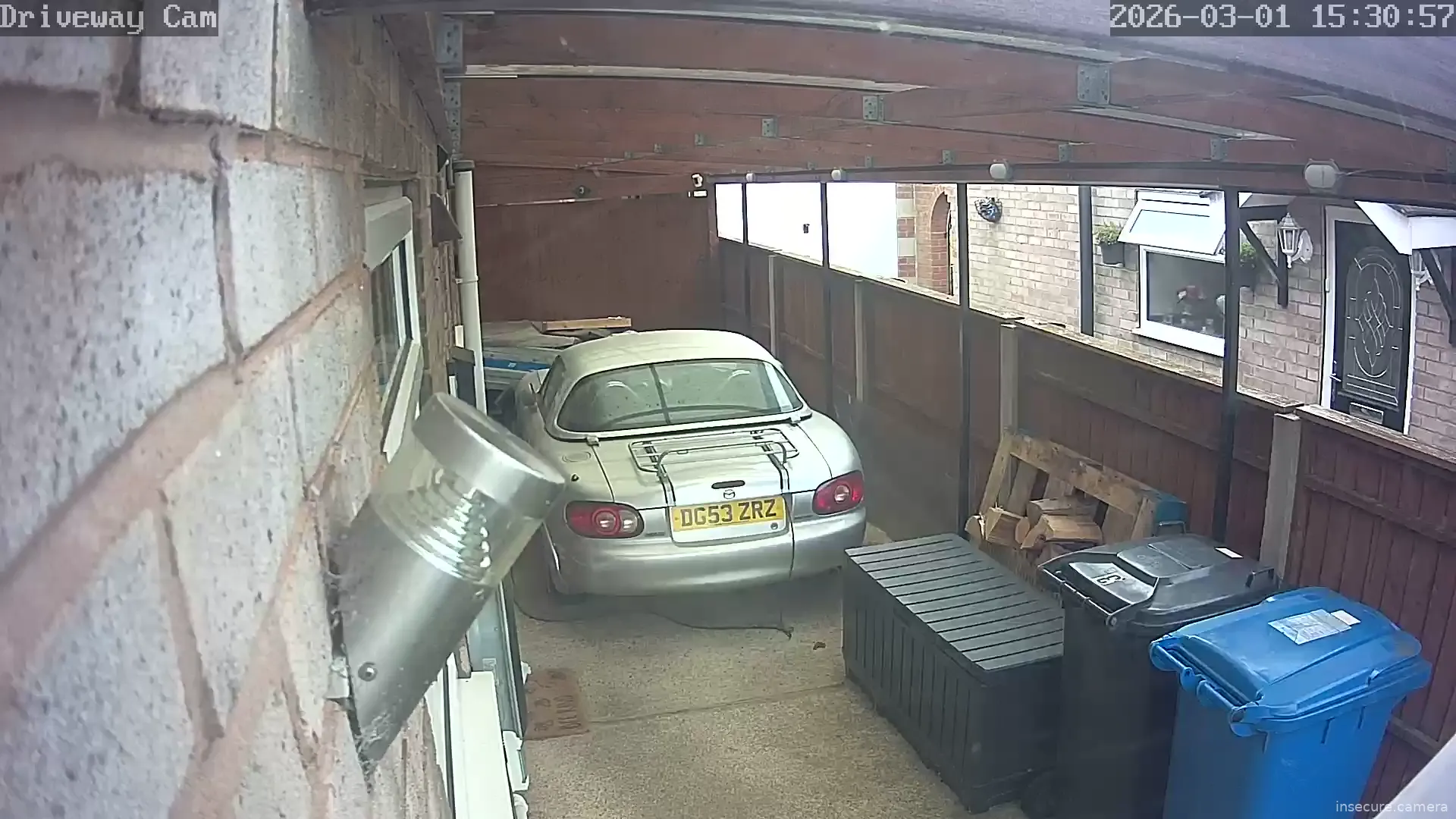 Camera in United Kingdom