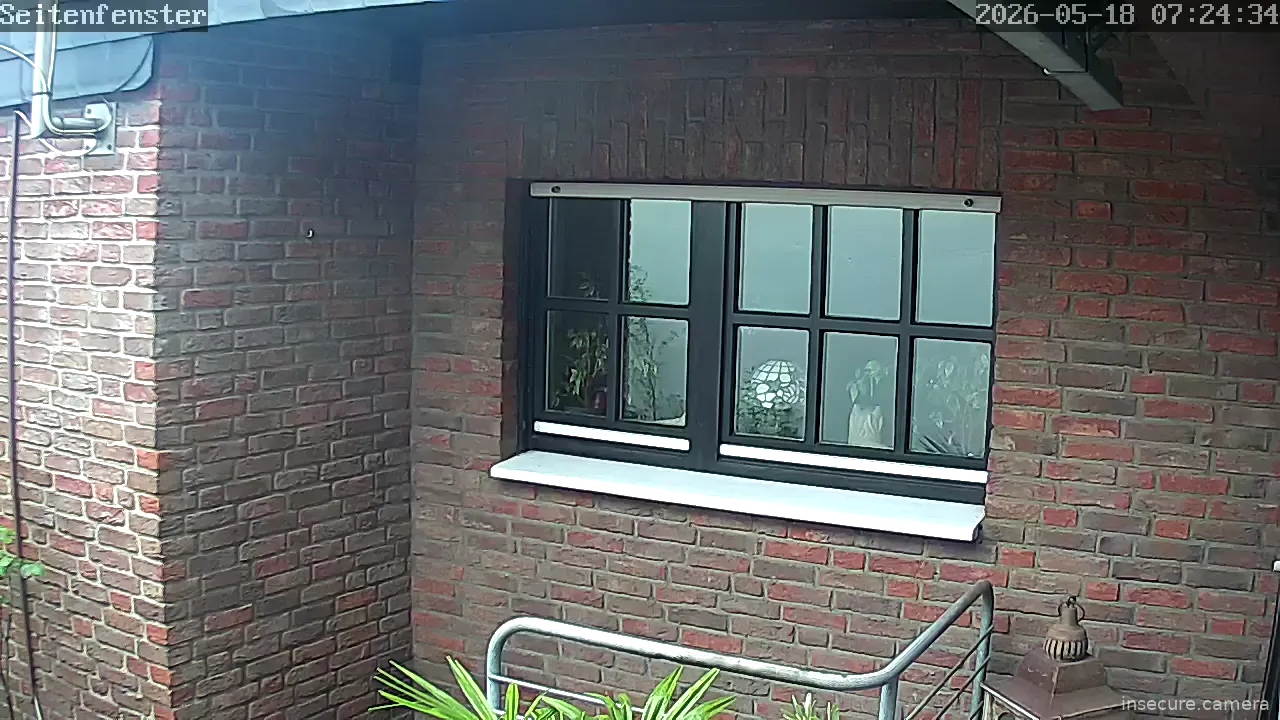 Camera in Unknown
