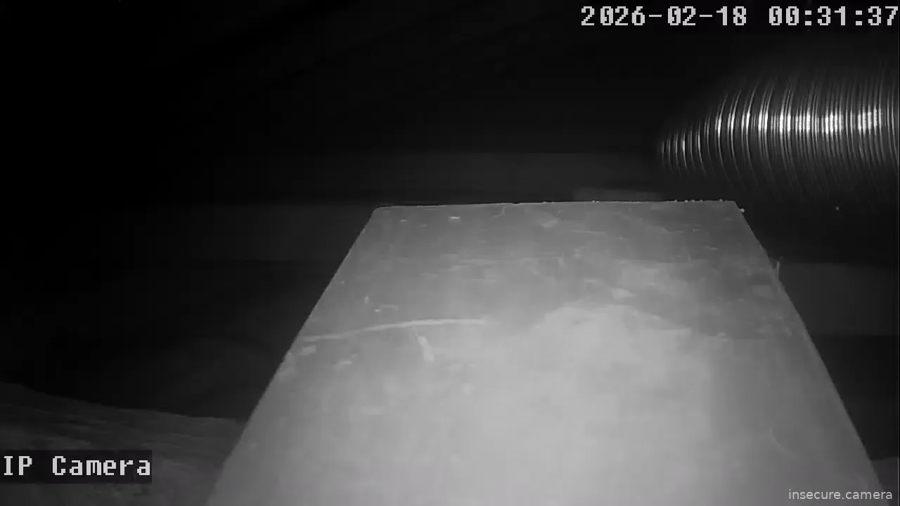 Camera in United Kingdom