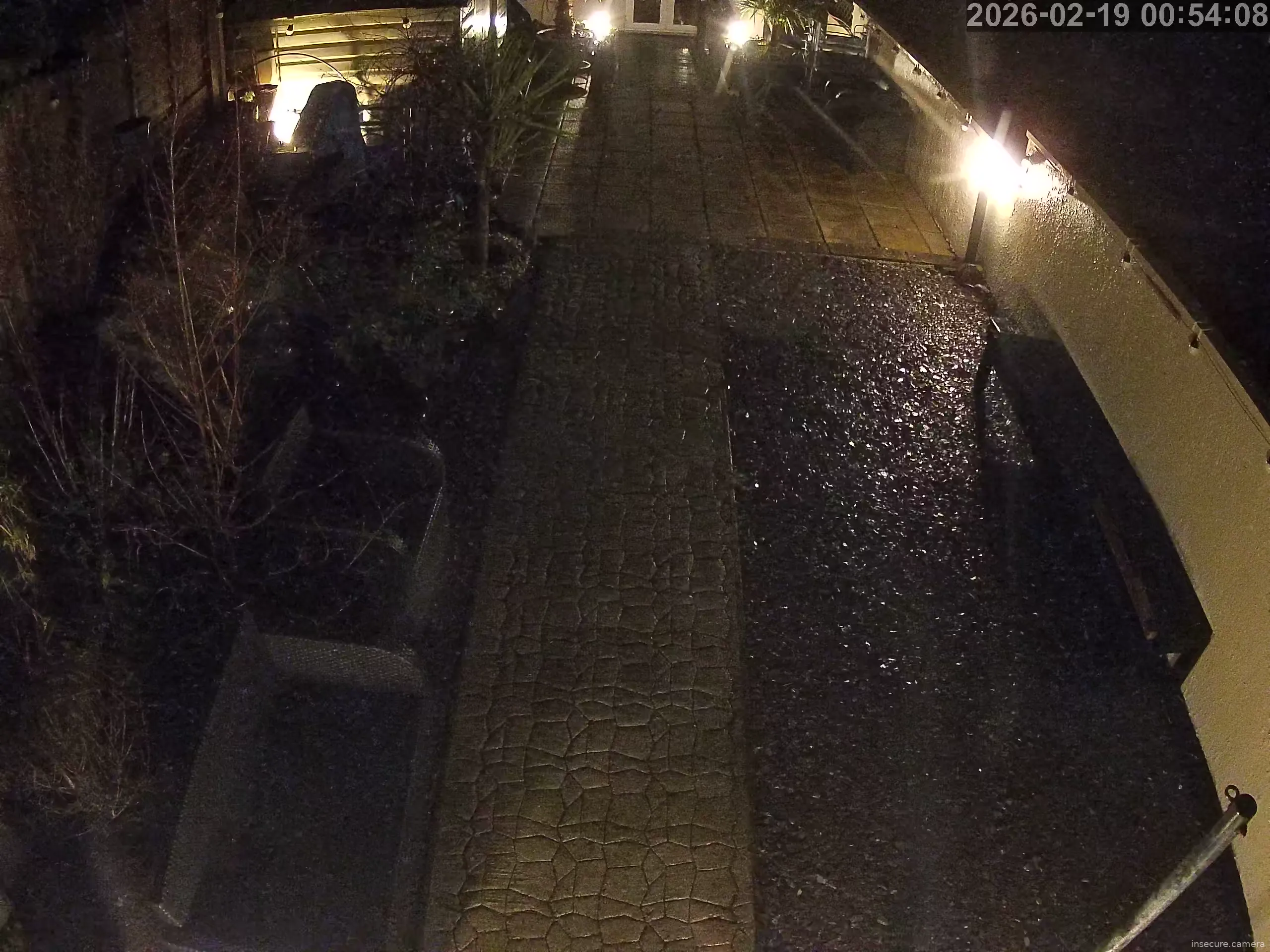 Camera in United Kingdom