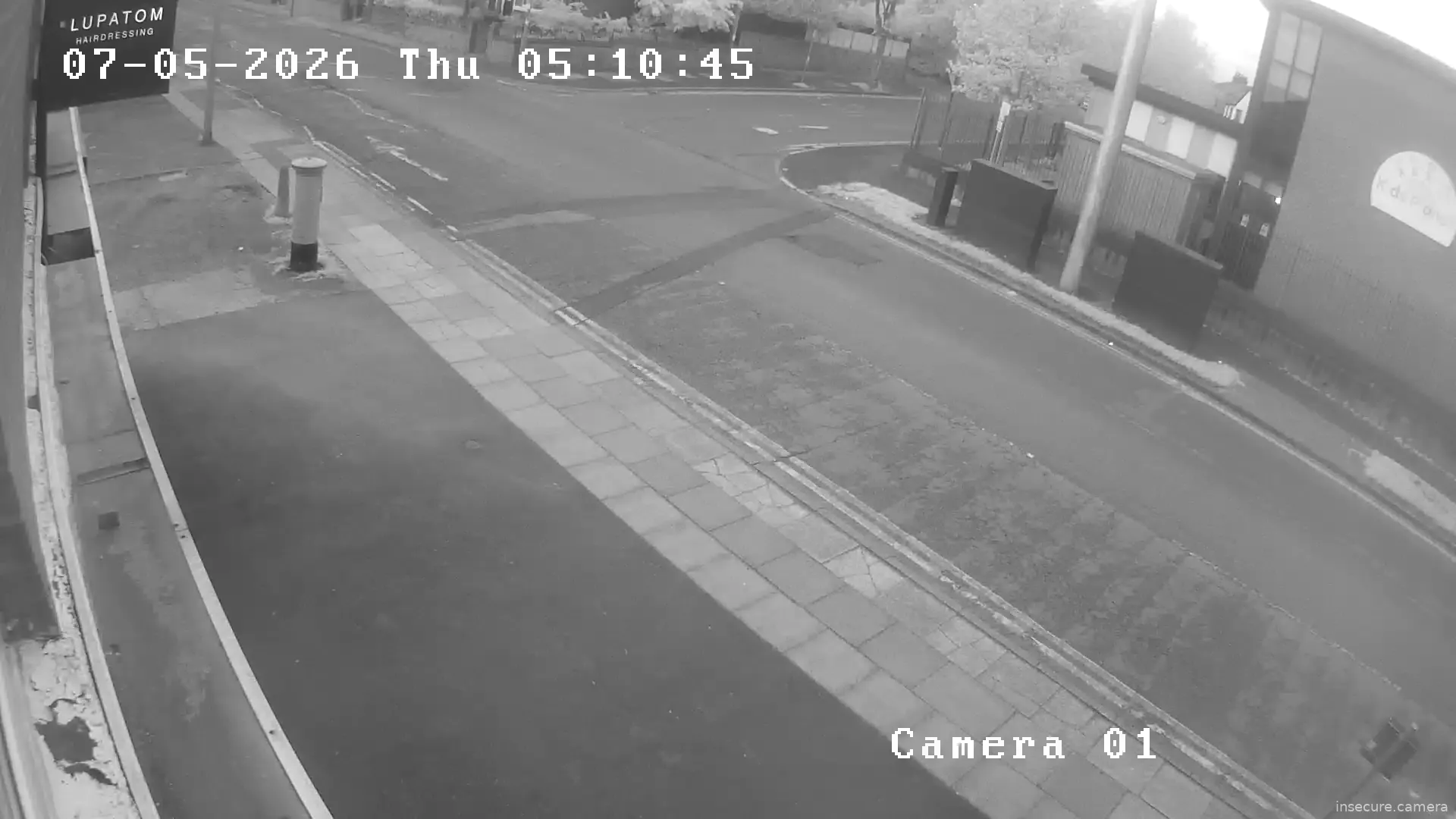 Camera in United Kingdom