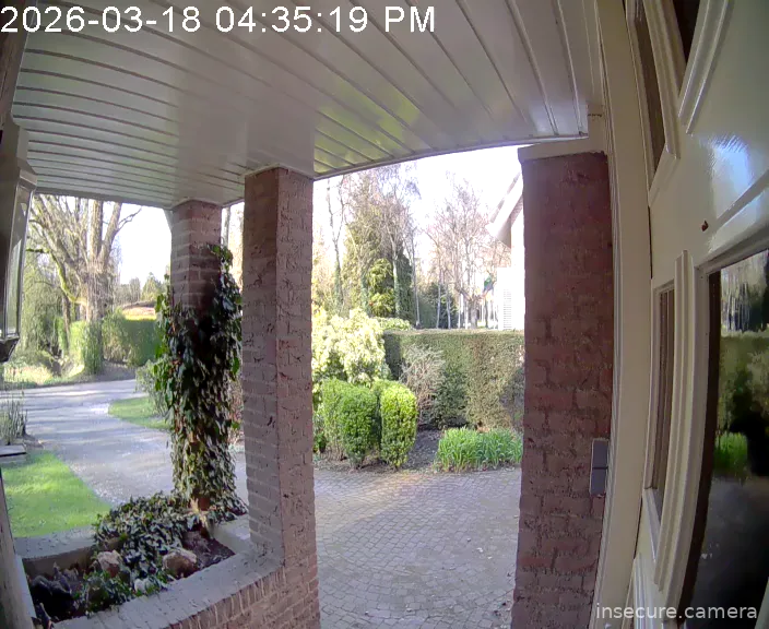 Camera in Netherlands