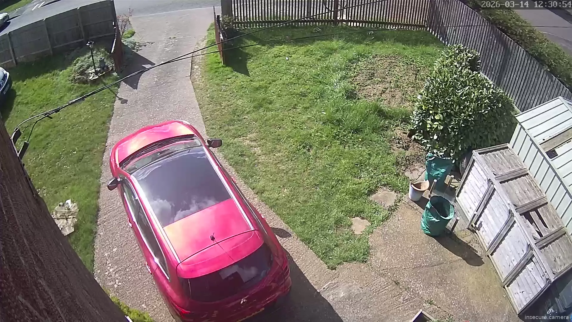 Camera in United Kingdom