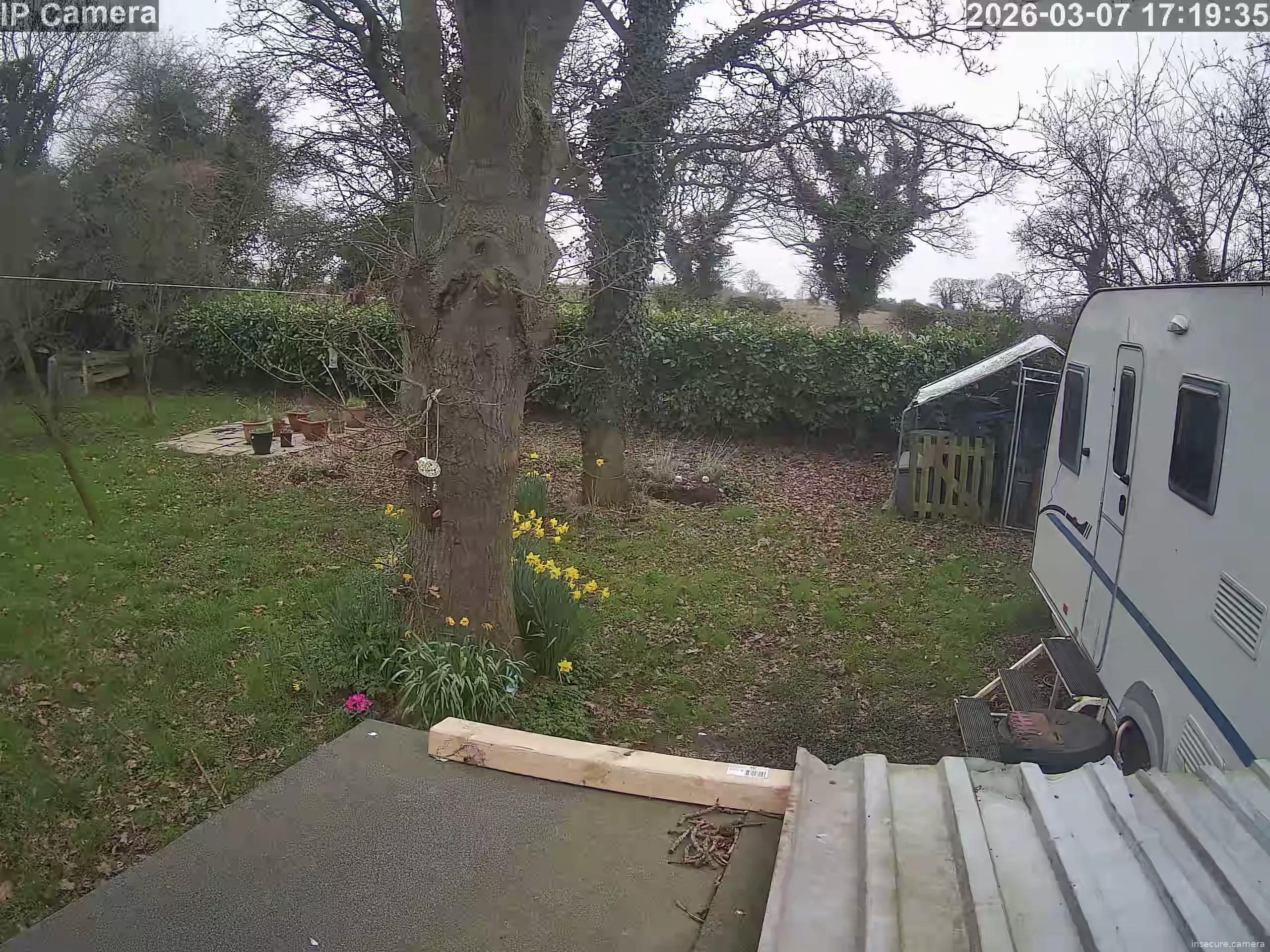 Camera in United Kingdom