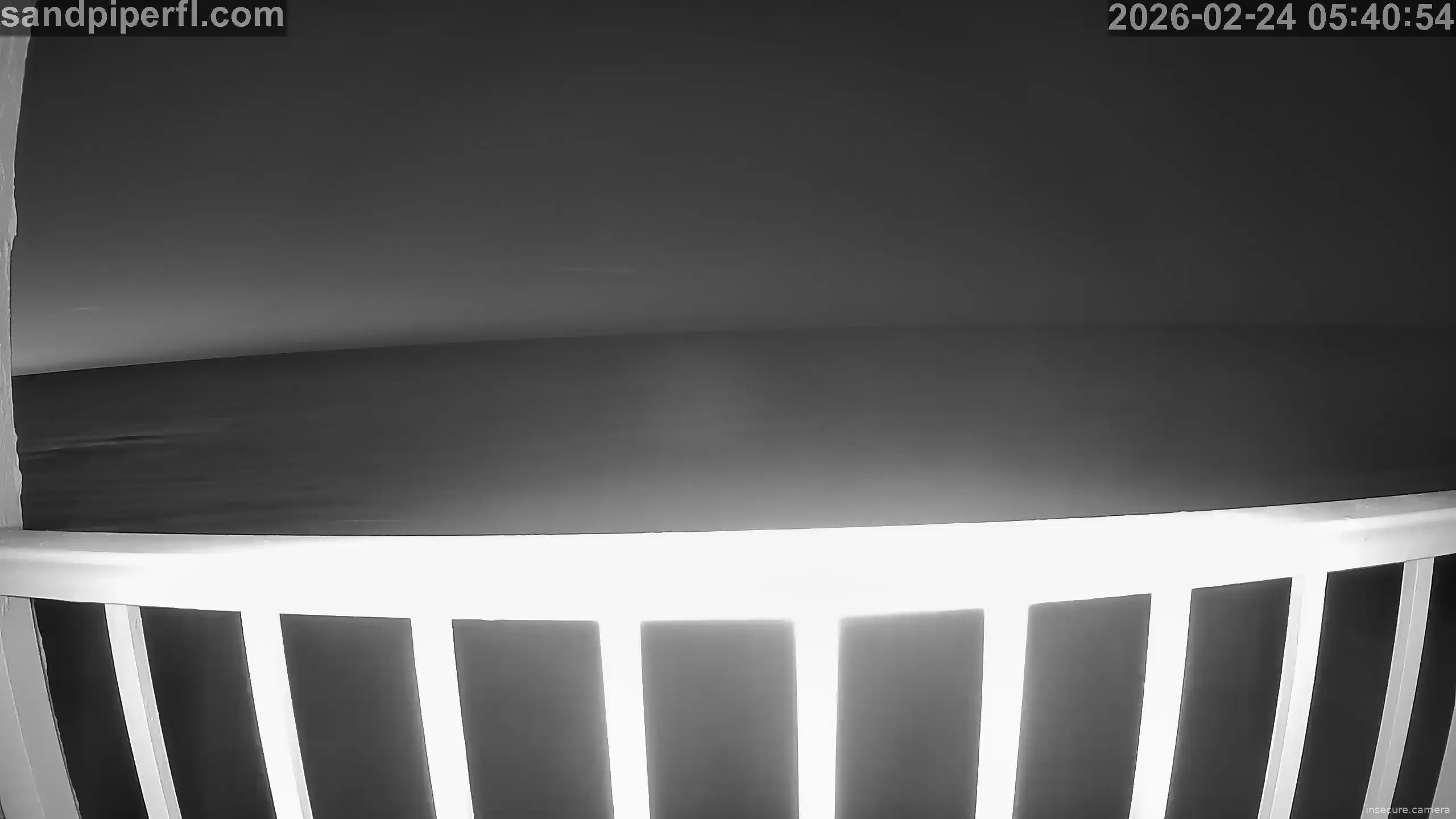 Camera in United States