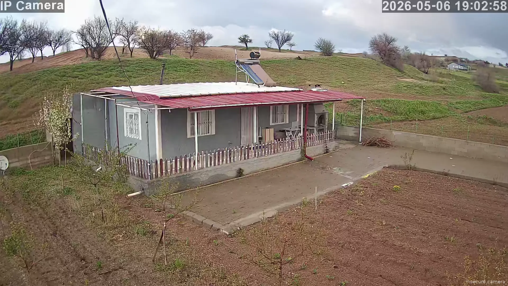 Camera in Türkiye