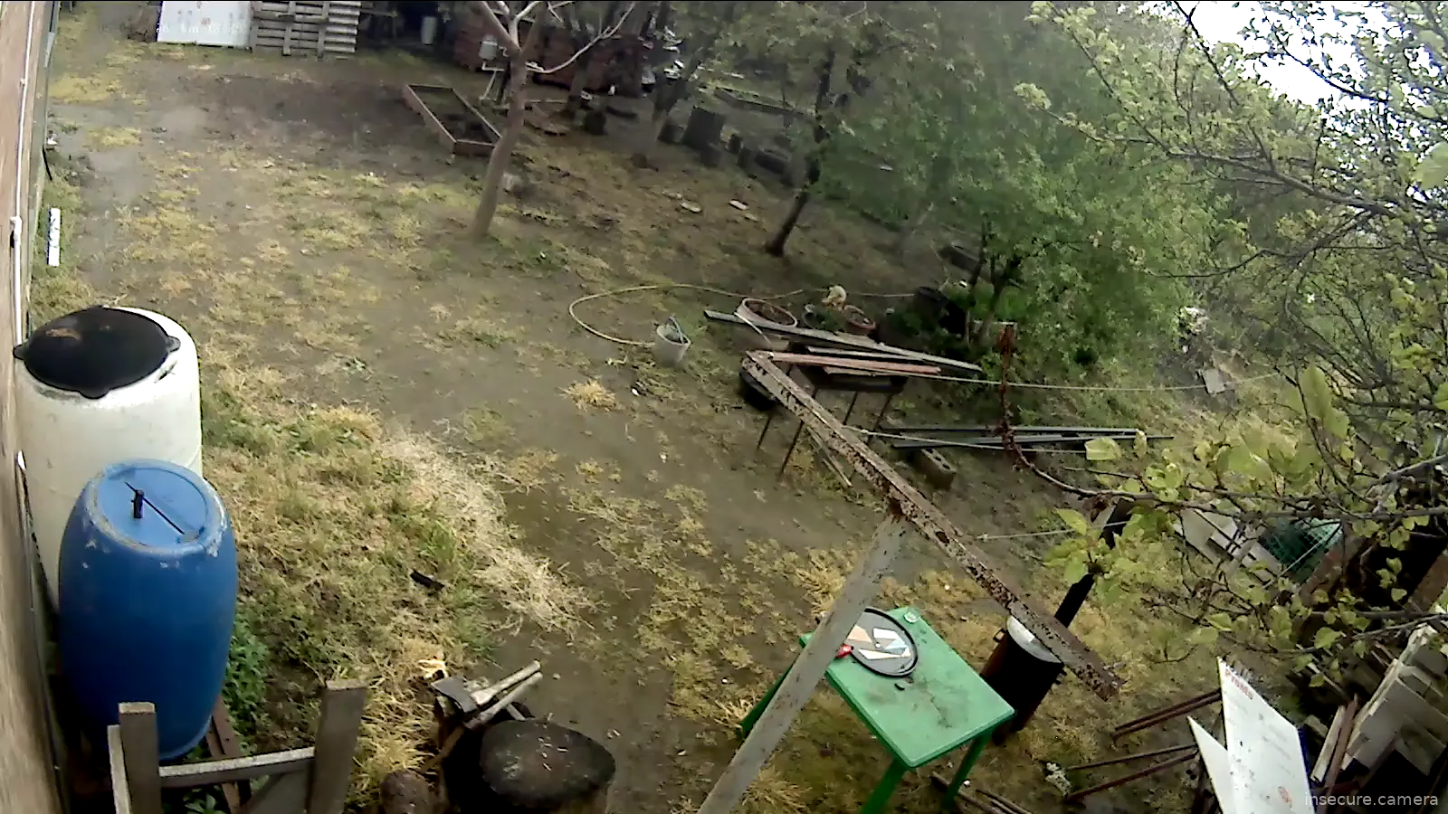 Camera in Russia