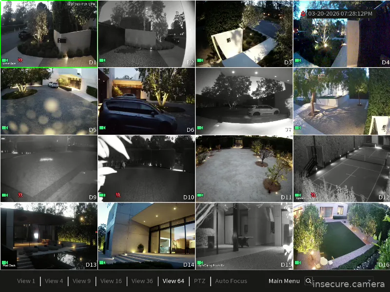 Camera in United States