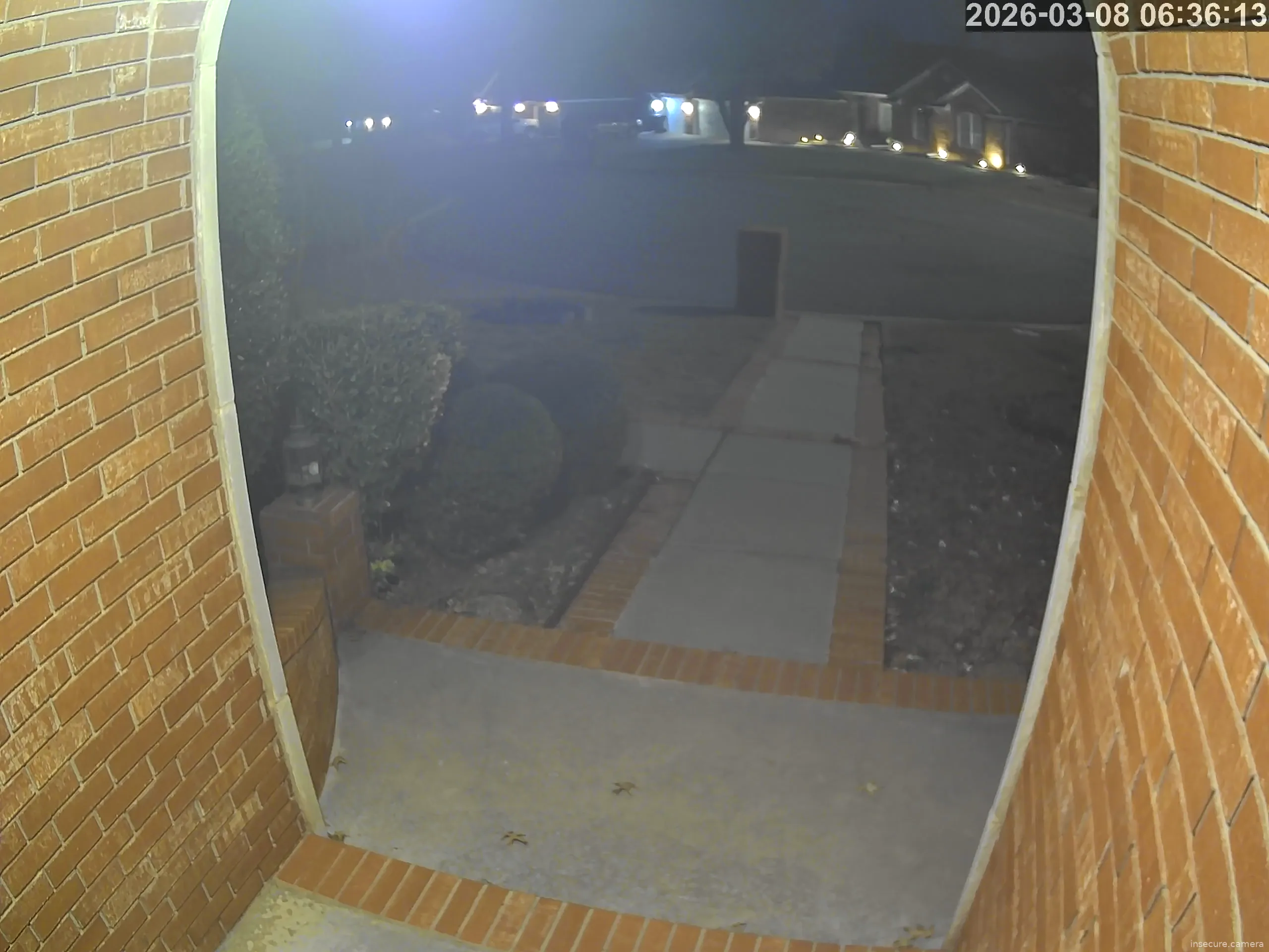 Camera in United States