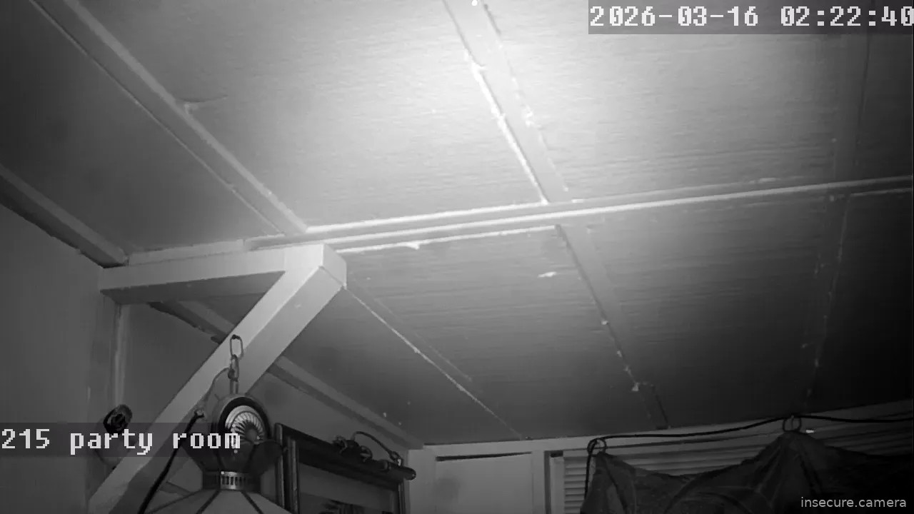 Camera in United States