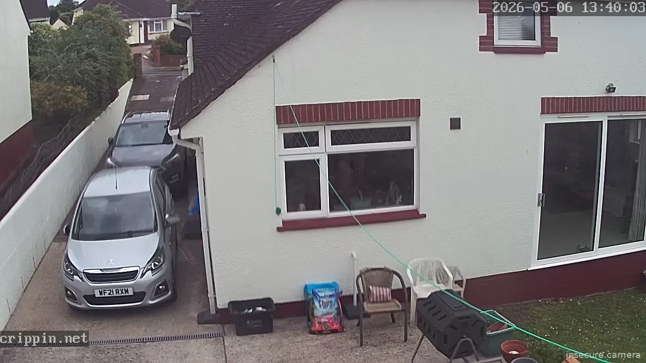 Camera in United Kingdom