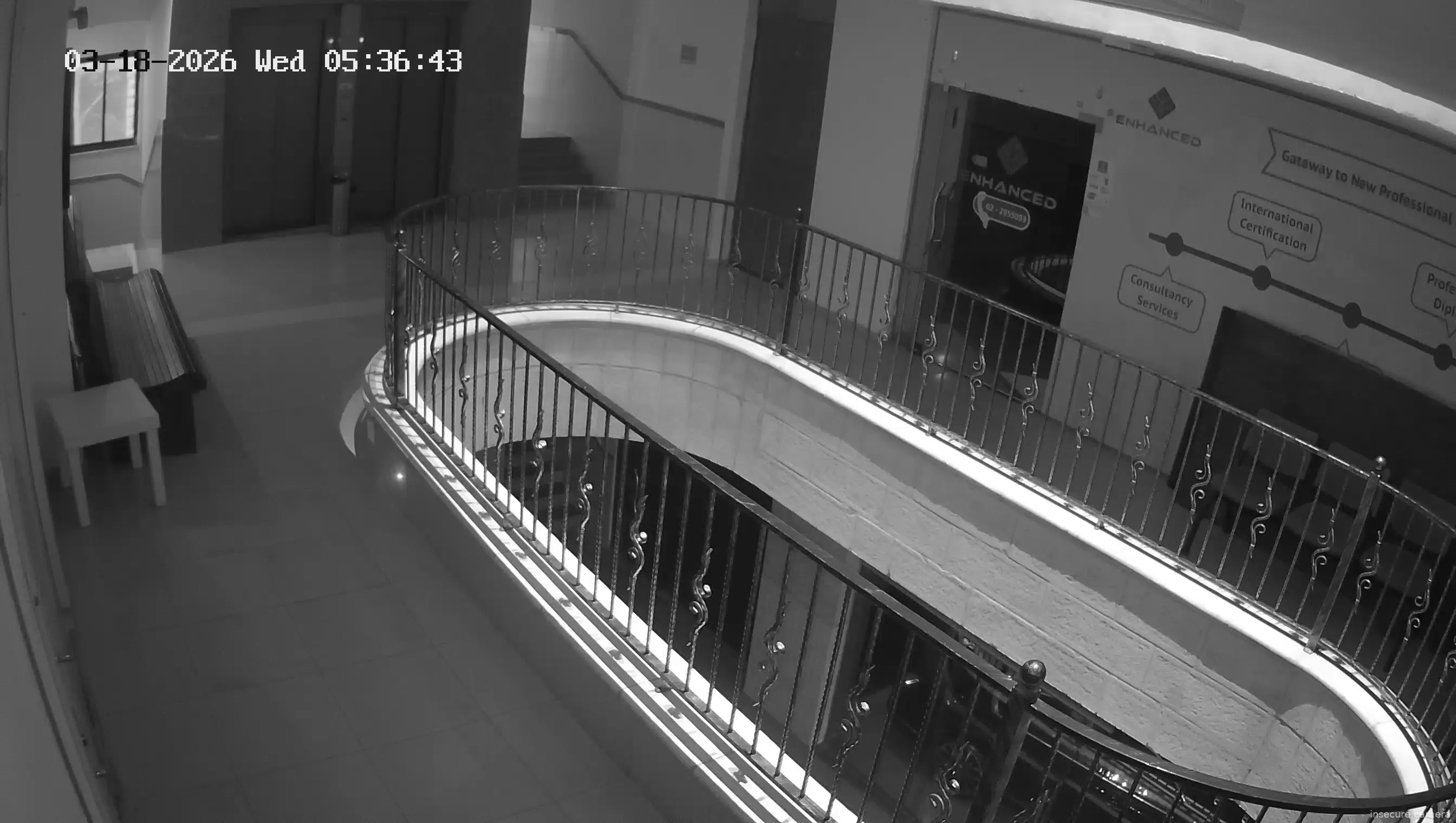 Camera in Palestinian Territories