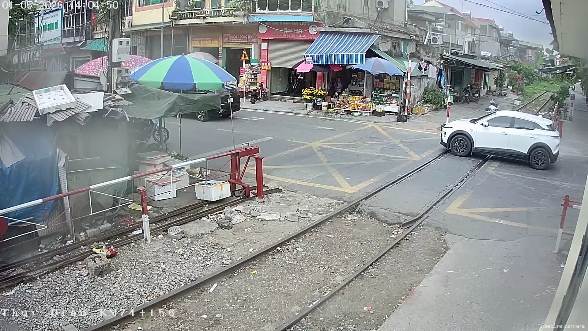 Camera in Vietnam