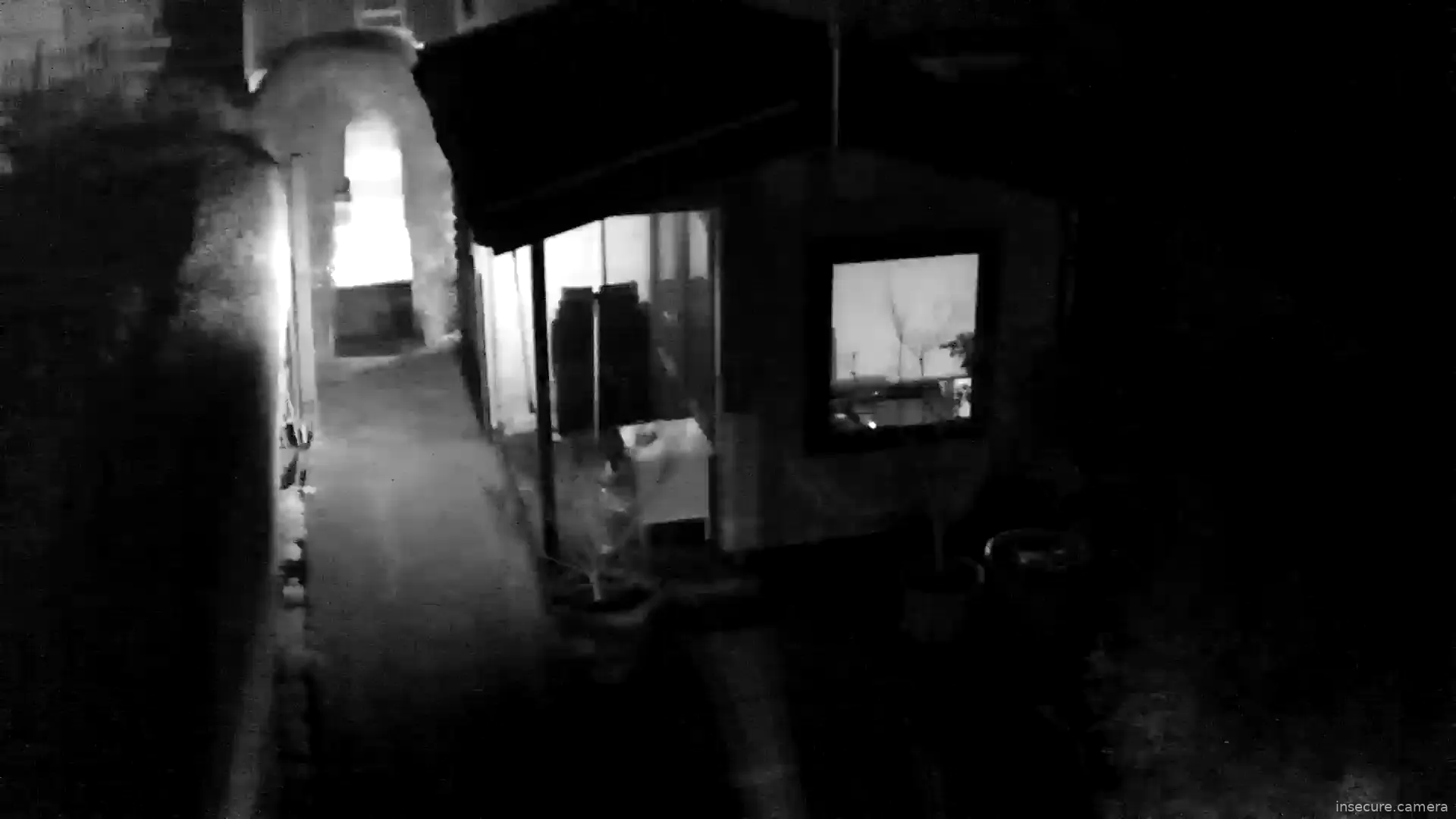 Camera in United Kingdom