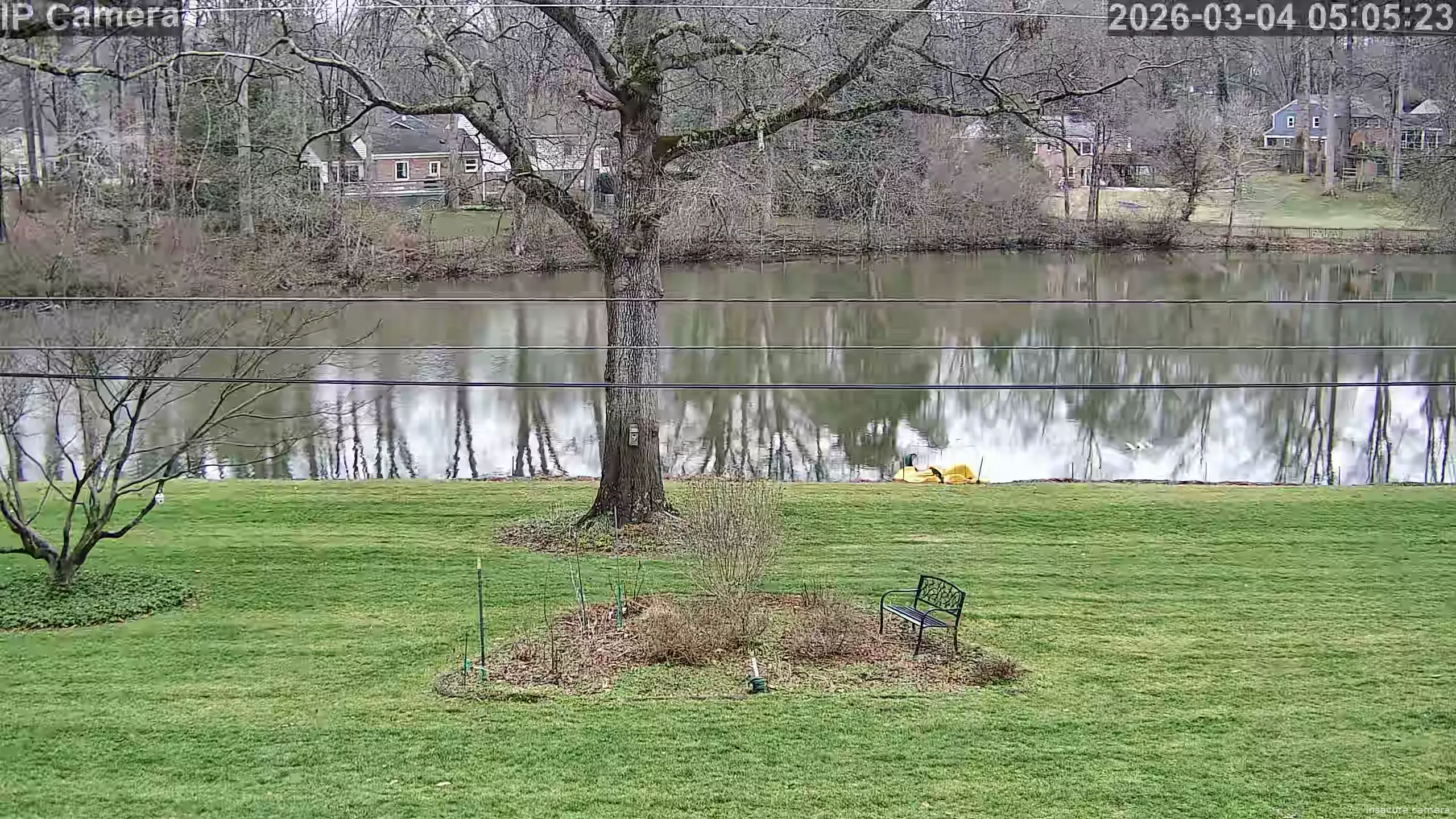 Camera in United States