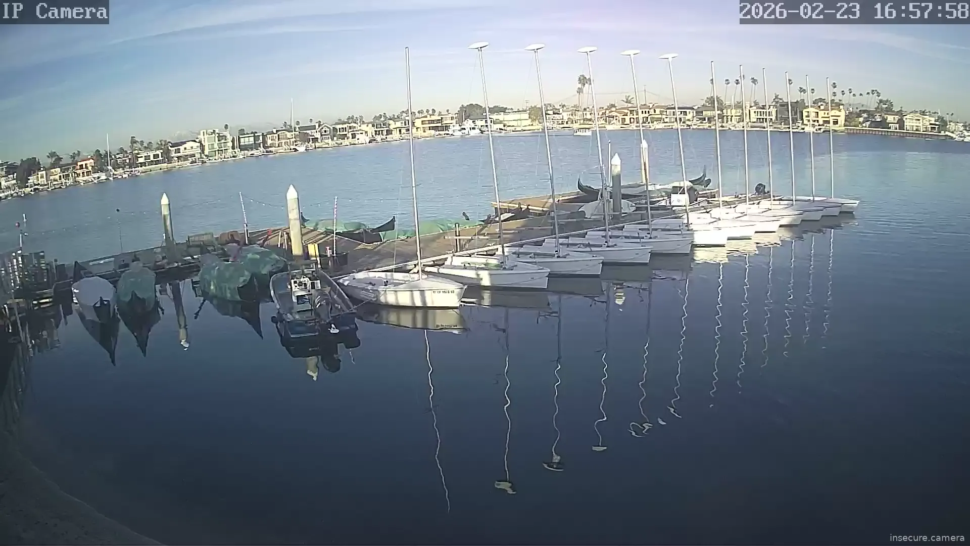 Camera in United States