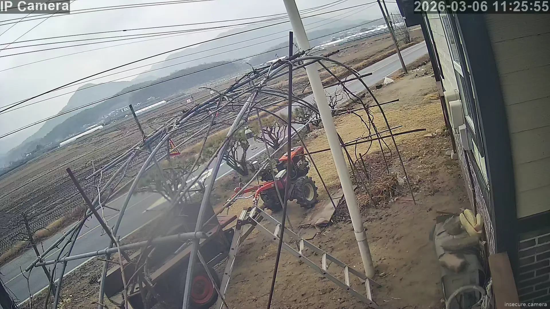 Camera in South Korea