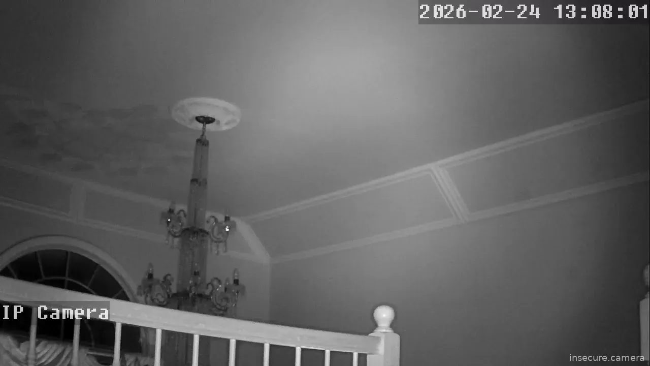 Camera in United States