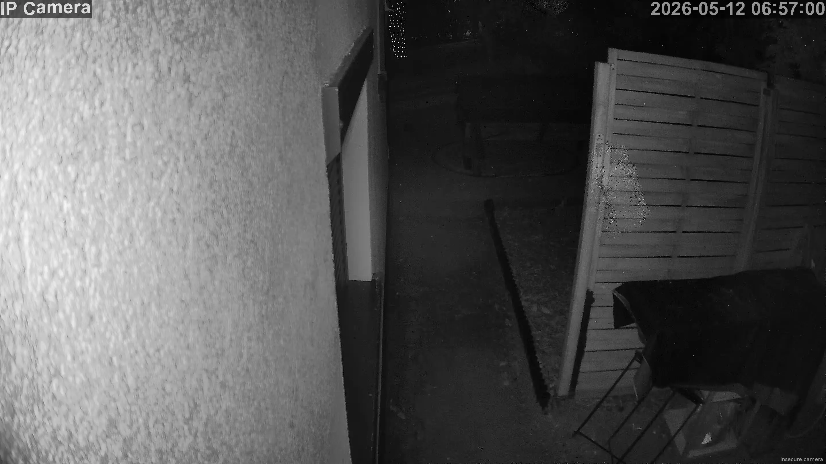 Camera in Poland