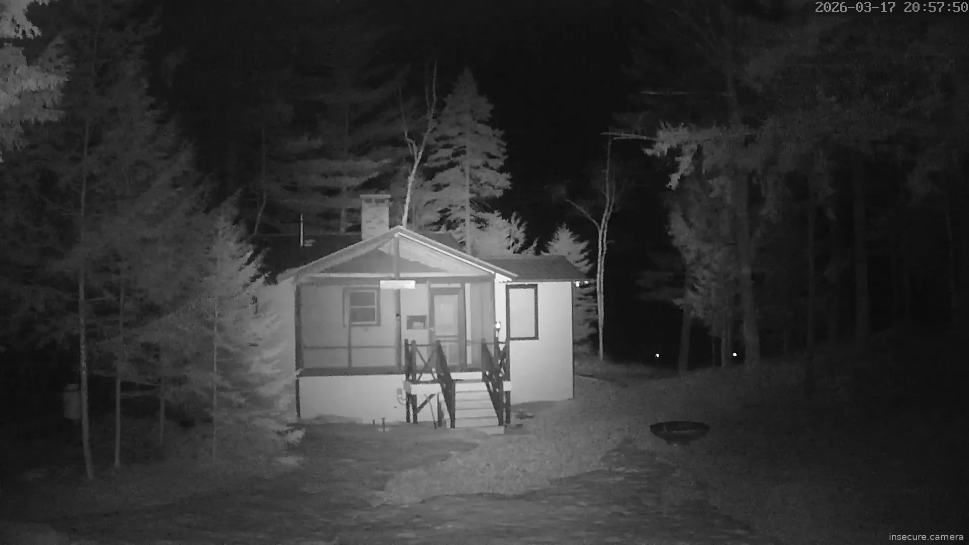 Camera in United States