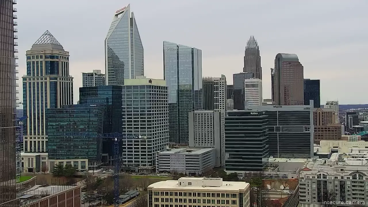 Camera in United States