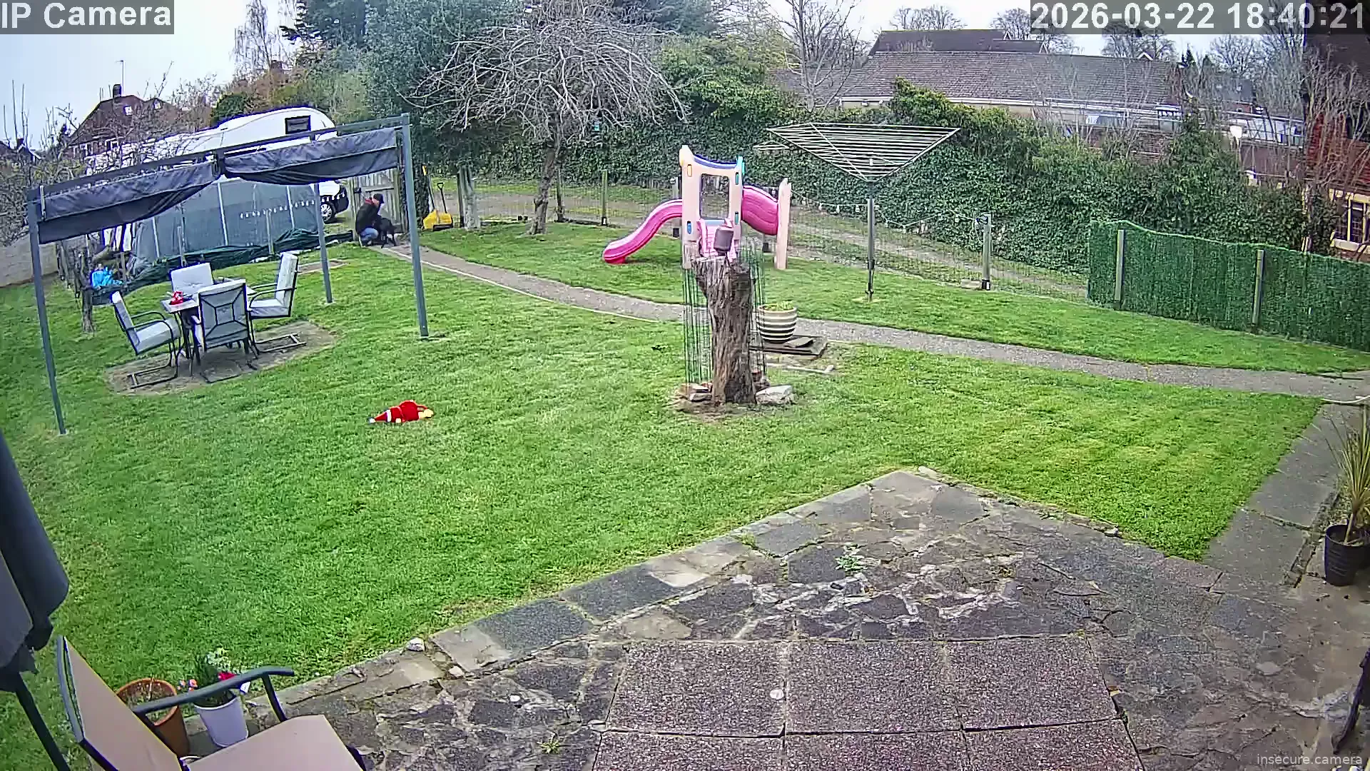 Camera in United Kingdom