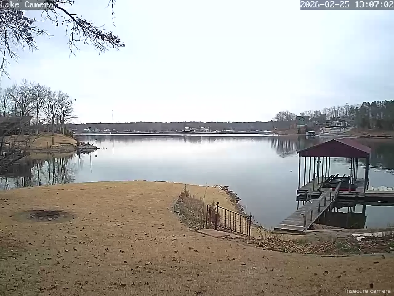 Camera in United States