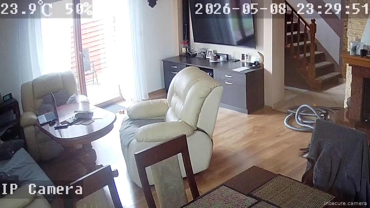 Camera in Poland