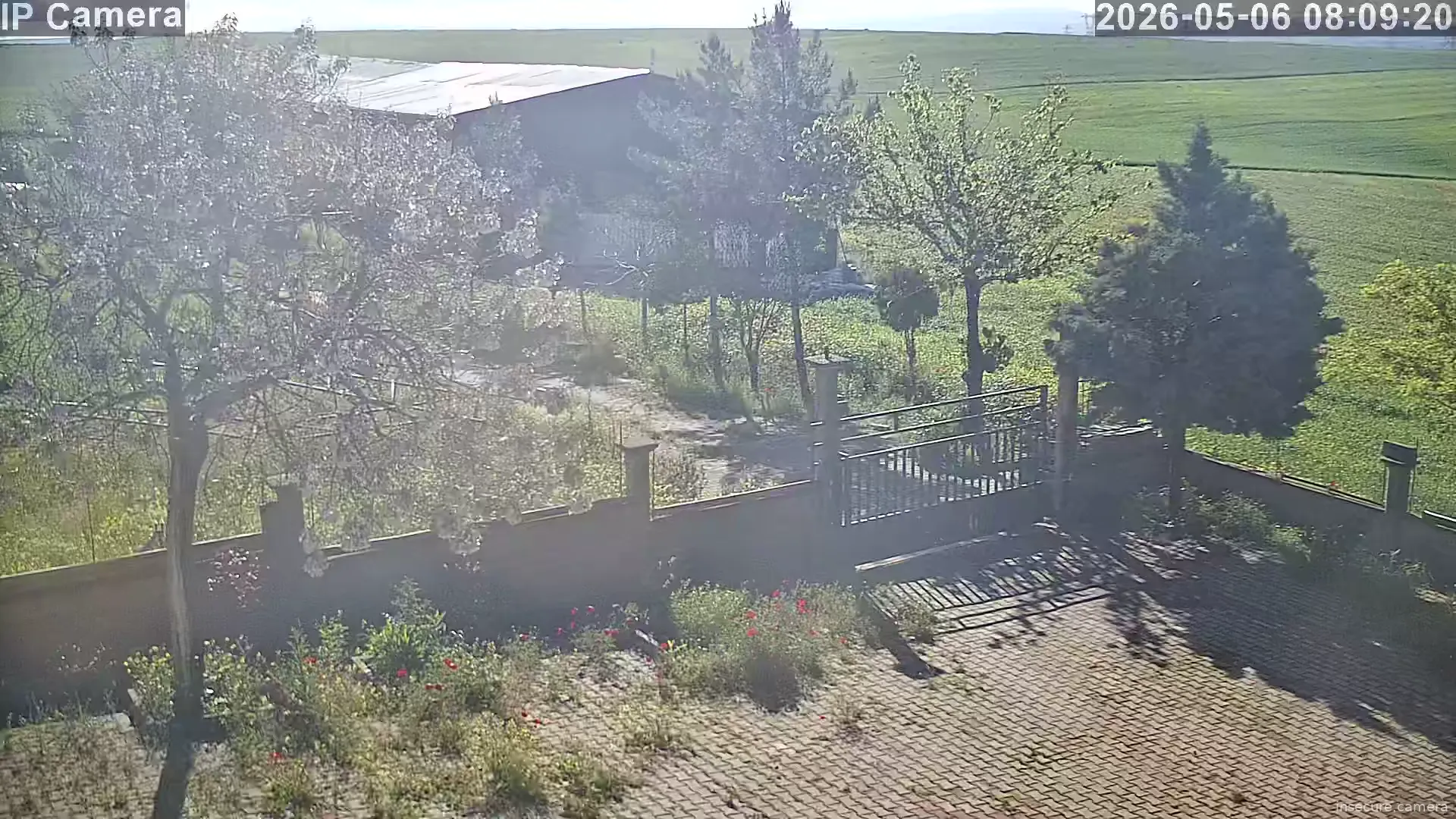 Camera in Türkiye