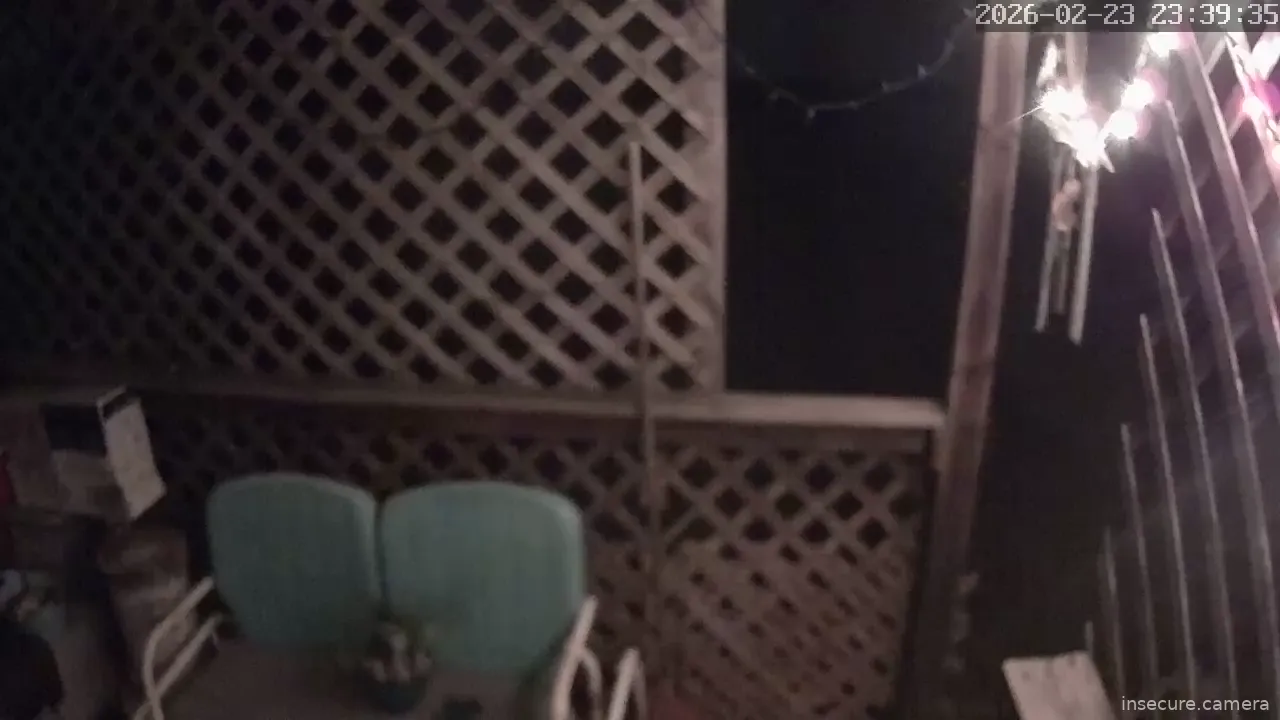 Camera in United States